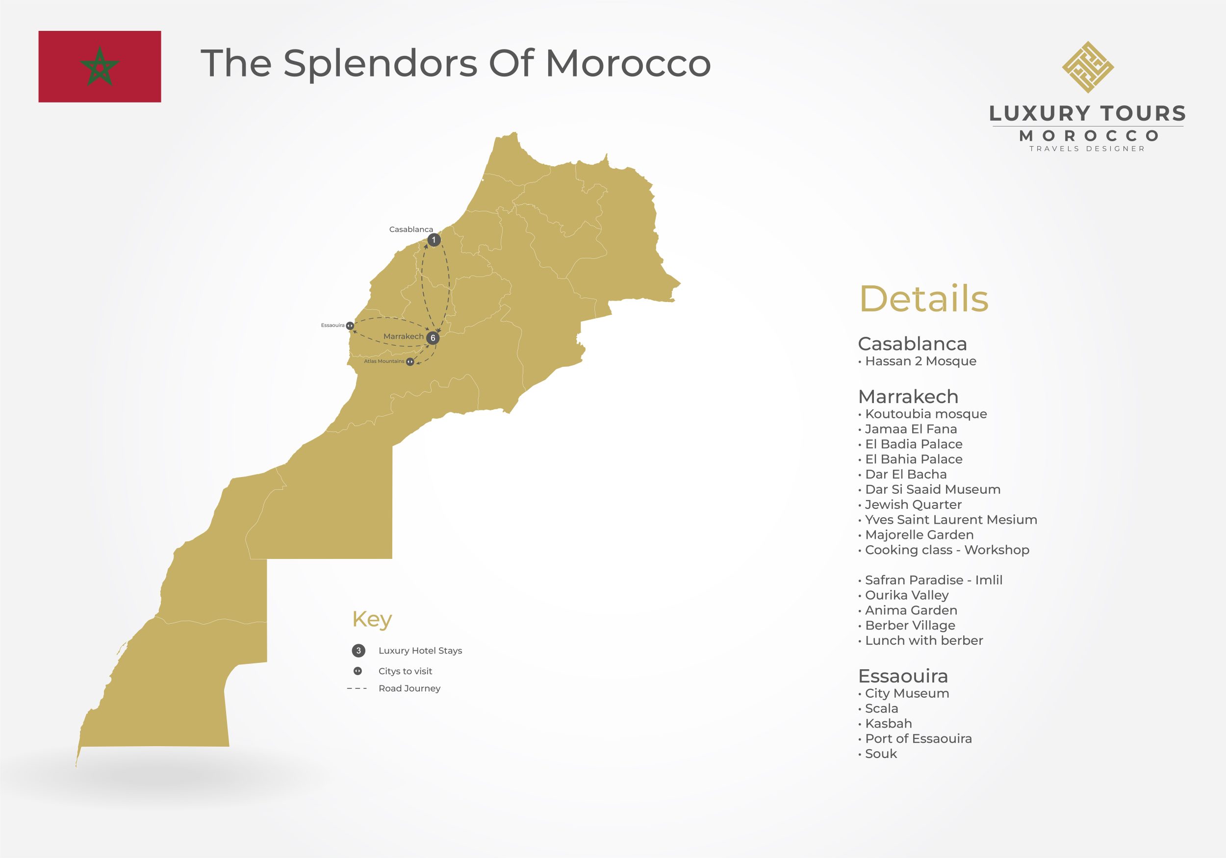 Luxury tours Morocco Mapping tours 01 scaled