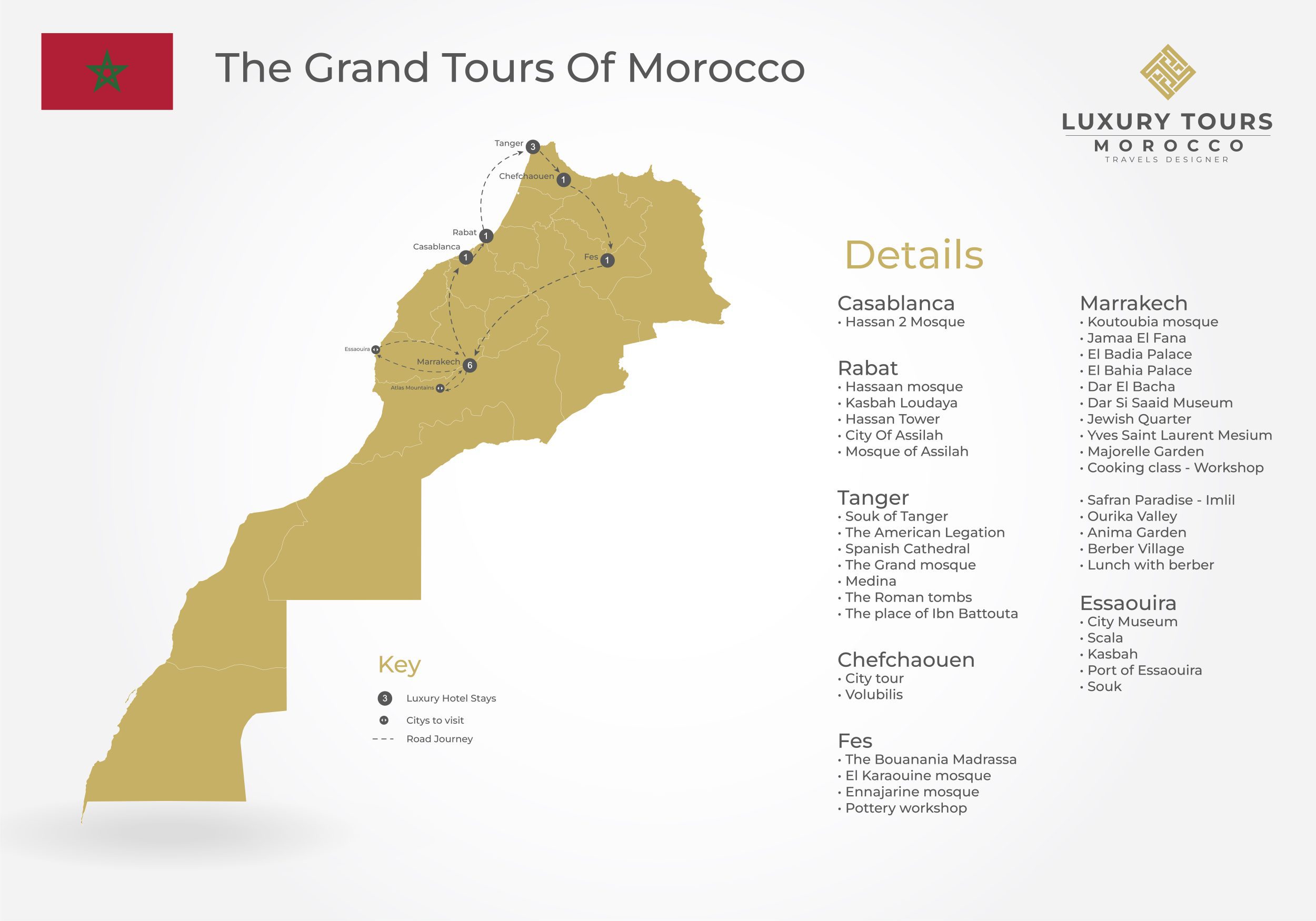 Luxury tours Morocco Mapping tours 02 scaled