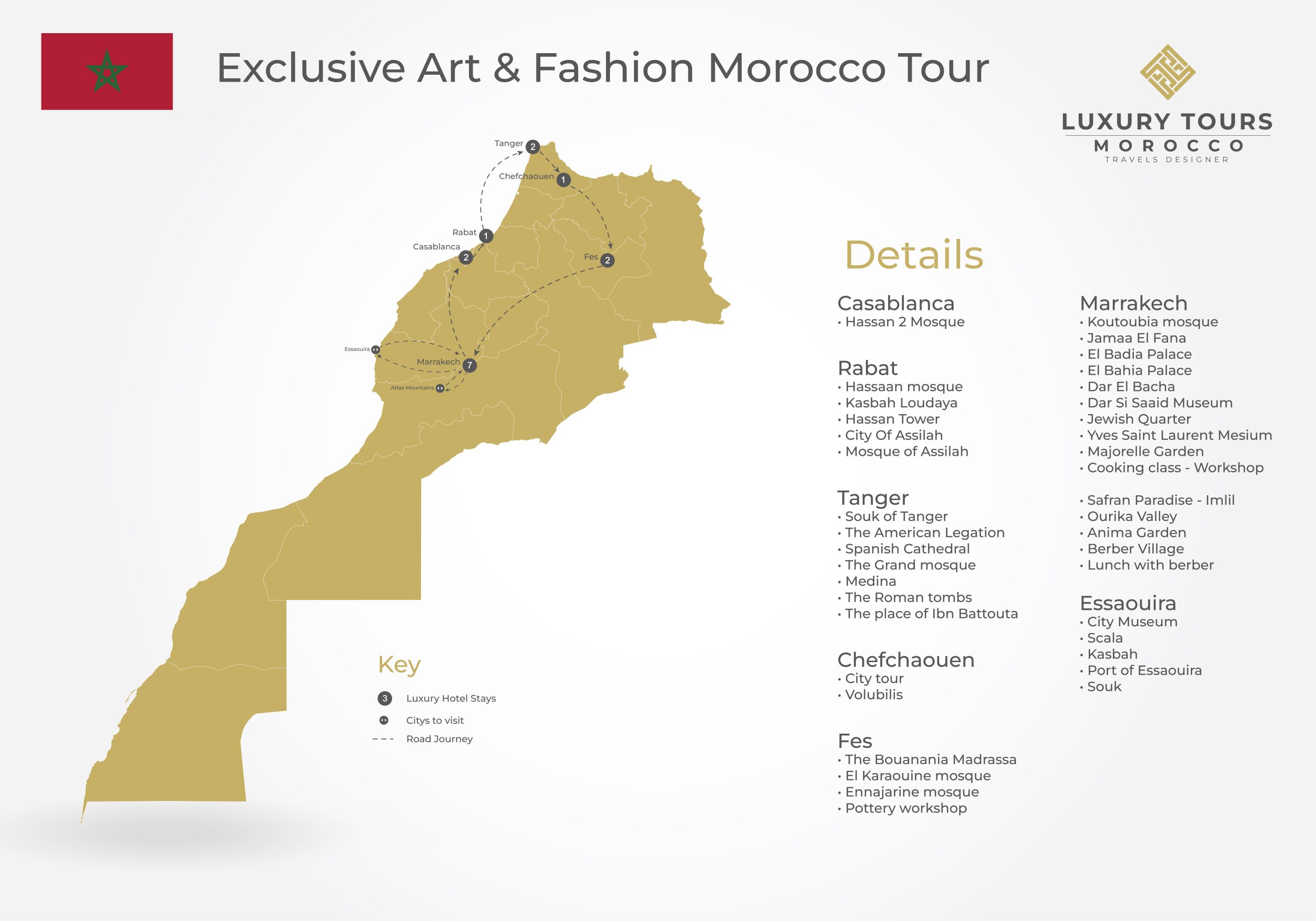 Luxury tours Morocco Mapping tours 05 scaled