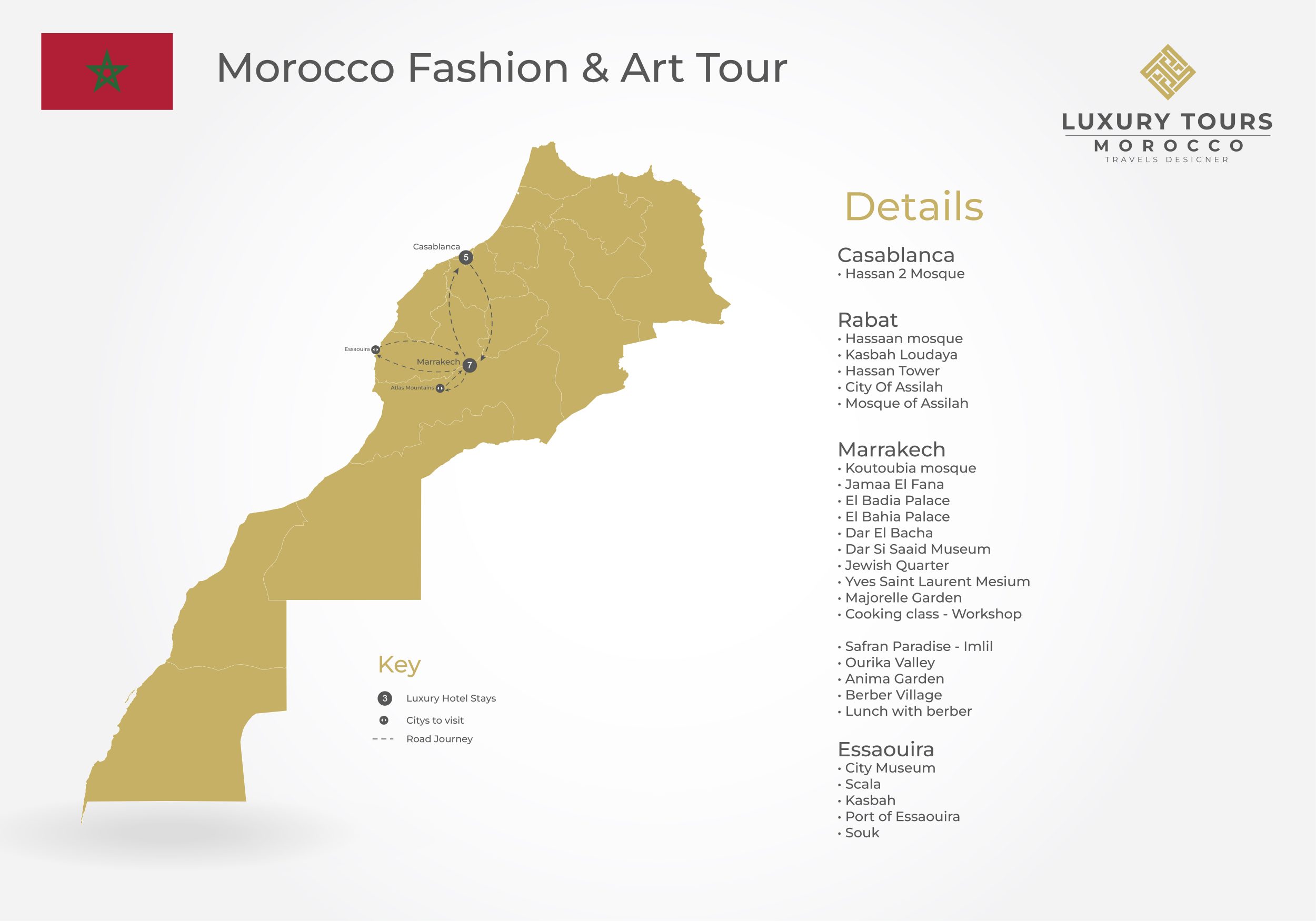 Luxury tours Morocco Mapping tours 06 scaled