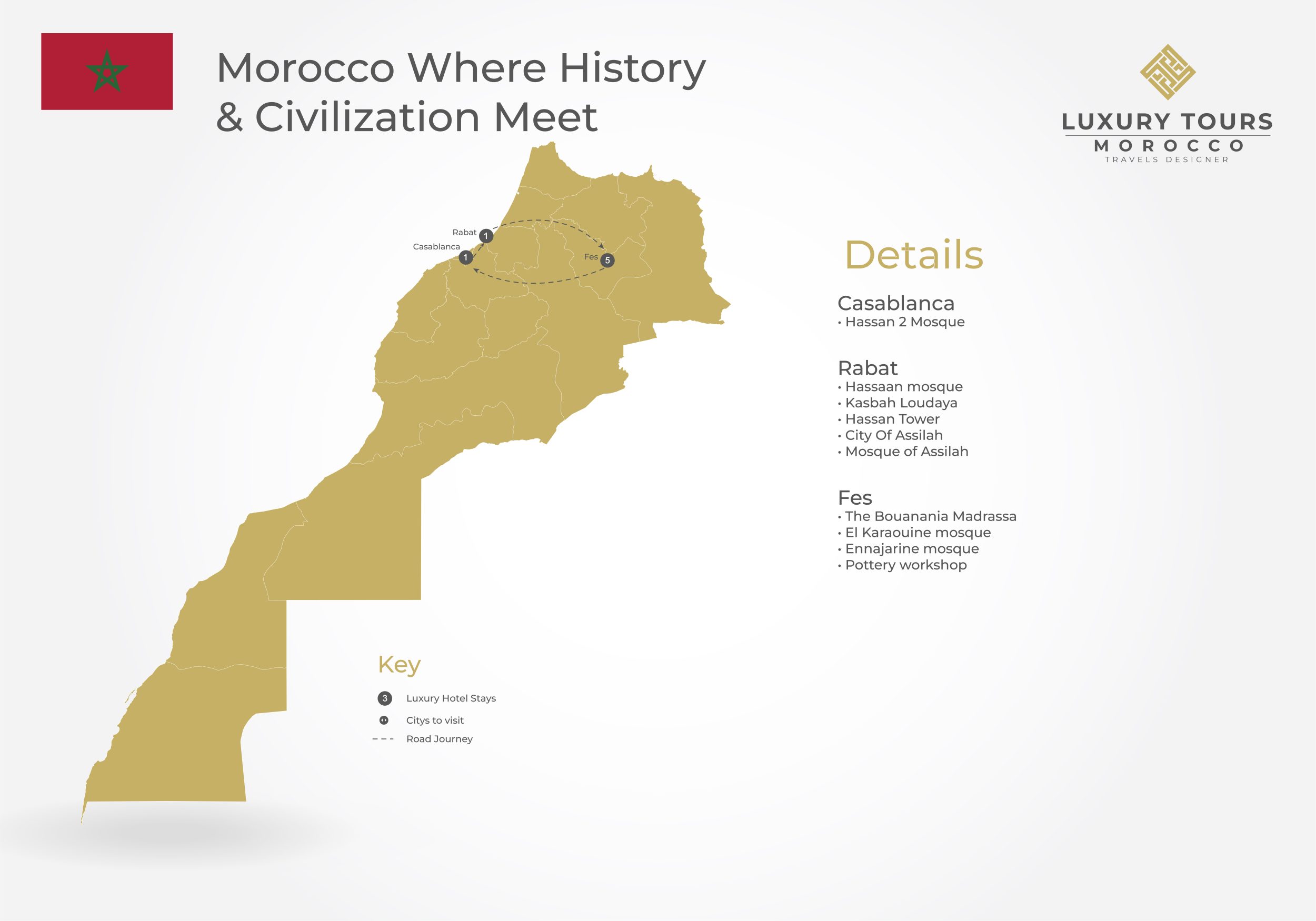 Luxury tours Morocco Mapping tours 10 scaled