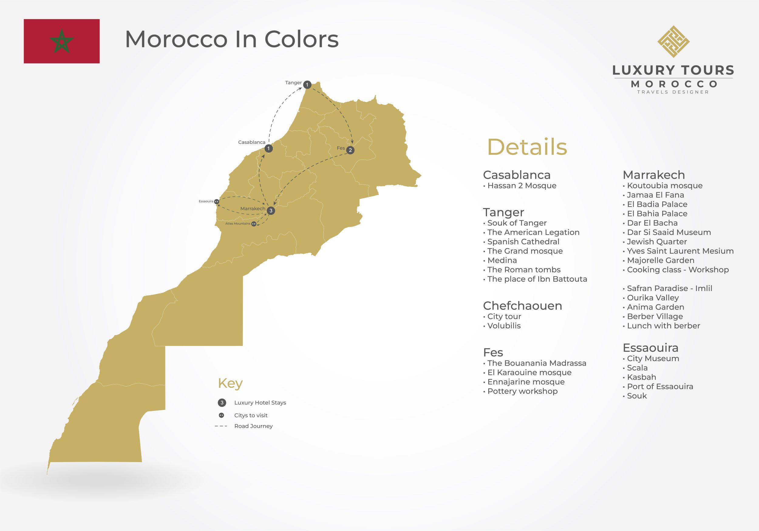 Luxury tours Morocco Mapping tours 12 scaled