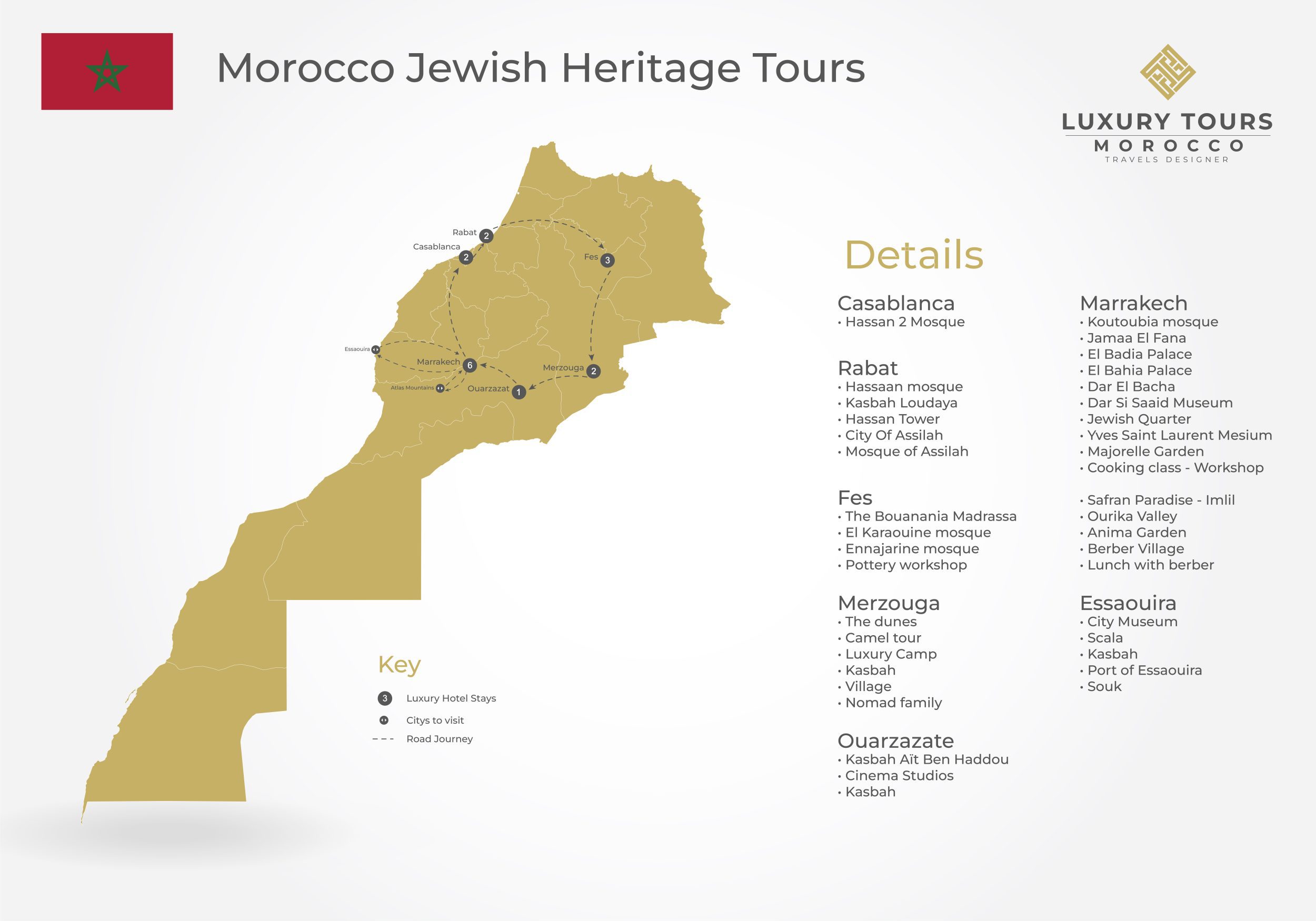 Luxury tours Morocco Mapping tours 14 scaled