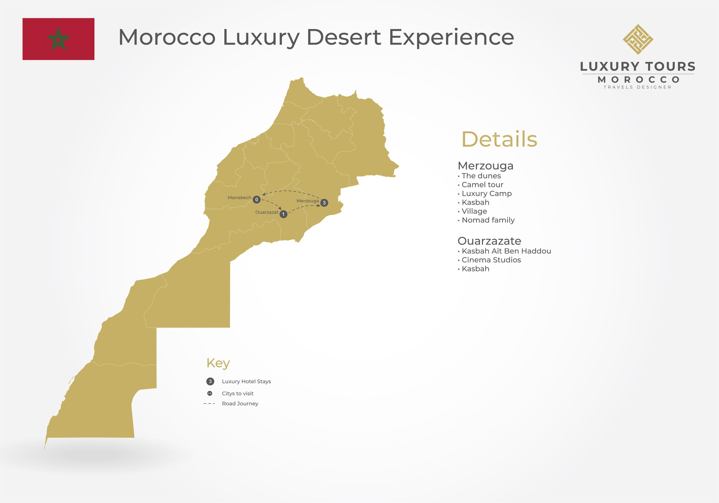 Luxury tours Morocco Mapping tours 18 scaled