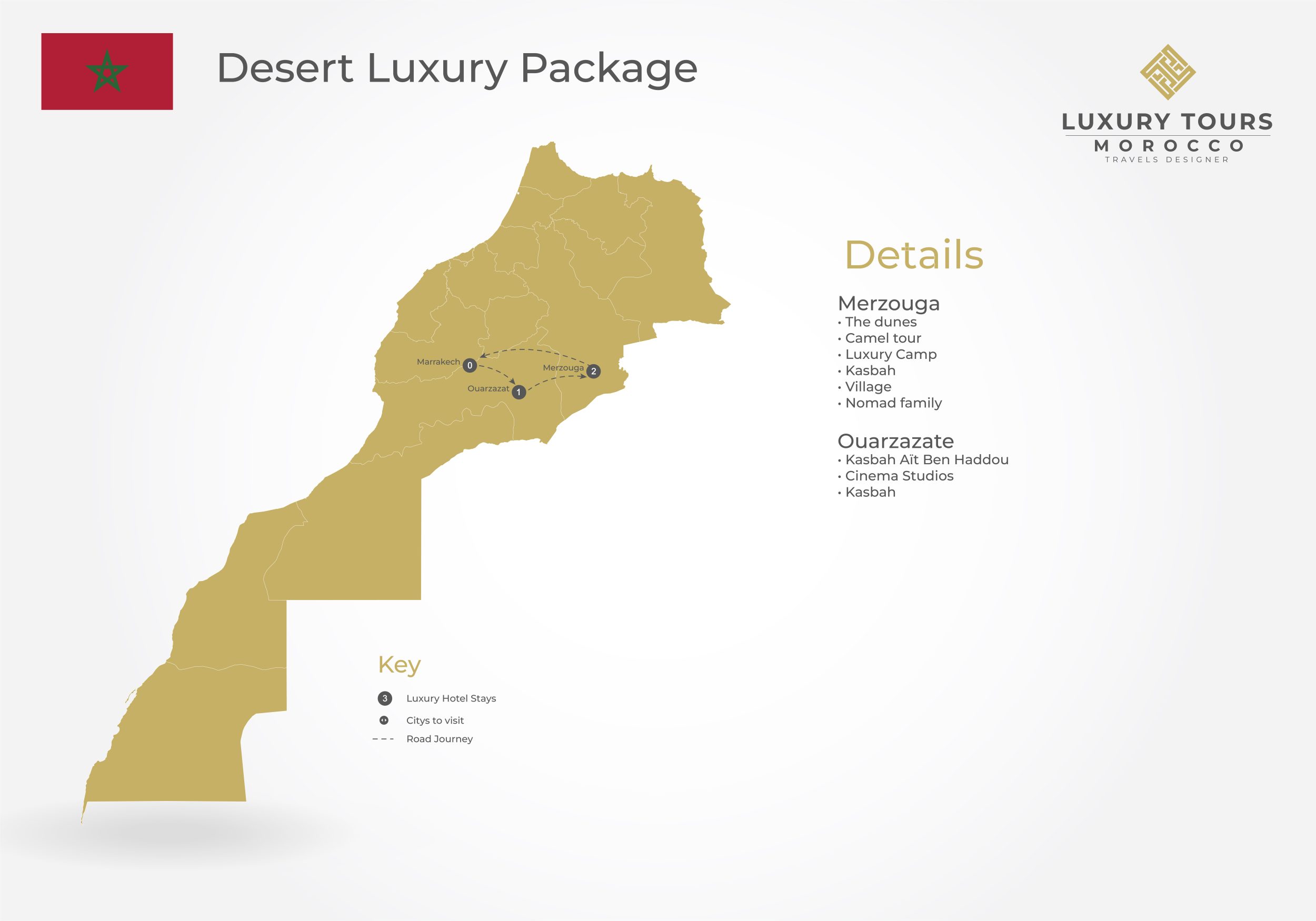 Luxury tours Morocco Mapping tours 20 scaled